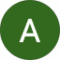 Alex C. Avatar